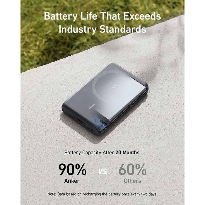 Anker 521 Magnetic Battery (PowerCore Magnetic 5K), 5000 mAh Magnetic Wireless Portable Charger with USB-C Cable, for iPhone 13 /13 Pro /13 Pro Max /13 Mini /12 /12 Pro /12 Pro Max /12 Mini (Black)