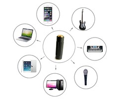 3.5mm Stereo F-F Coupler