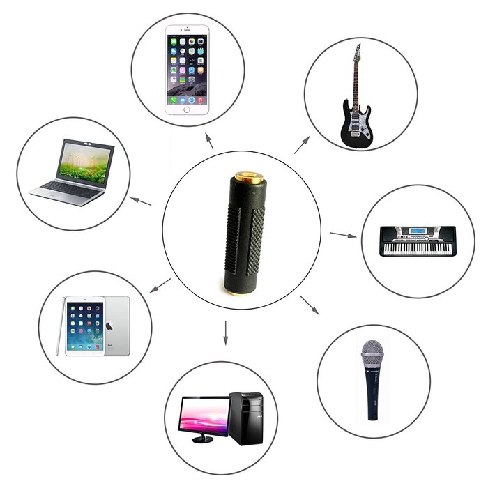 3.5mm Stereo Jack to 3.5mm Stereo Jack Female to Female Adapter Connector Gold Plated