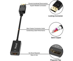 DP2HDMI - Moread - DisplayPort (DP) to HDMI Adapter, Gold-Plated Uni-Directional Display Port PC to HDMI Screen Converter (Male to Female) Compatible with HP, Dell, Lenovo, NVIDIA, AMD & More, Passive