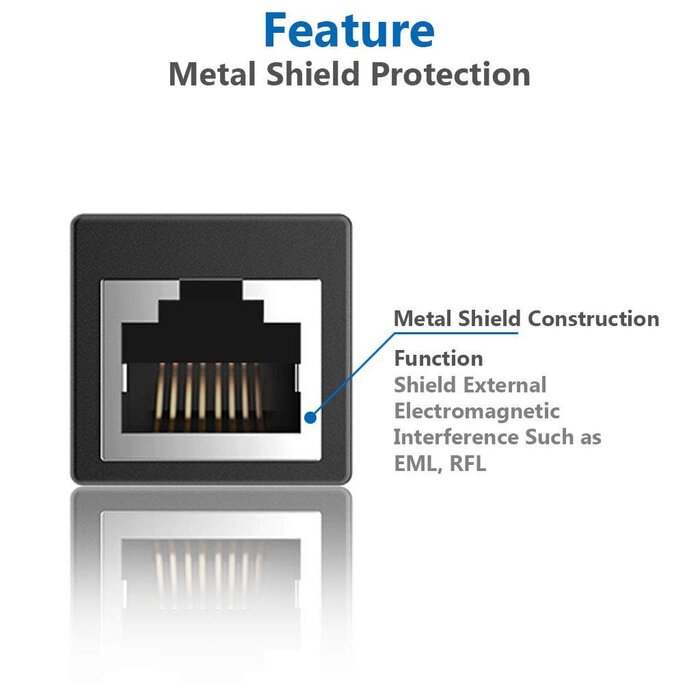 RJ45-COUPLER - Haslo tech RJ45 Coupler Shielded Inline Gigabit Ethernet LAN Internet Network Patch Couplers Connectors for Cat7/Cat6a/Cat5e Ethernet Cable Extender Adapter Female to Female