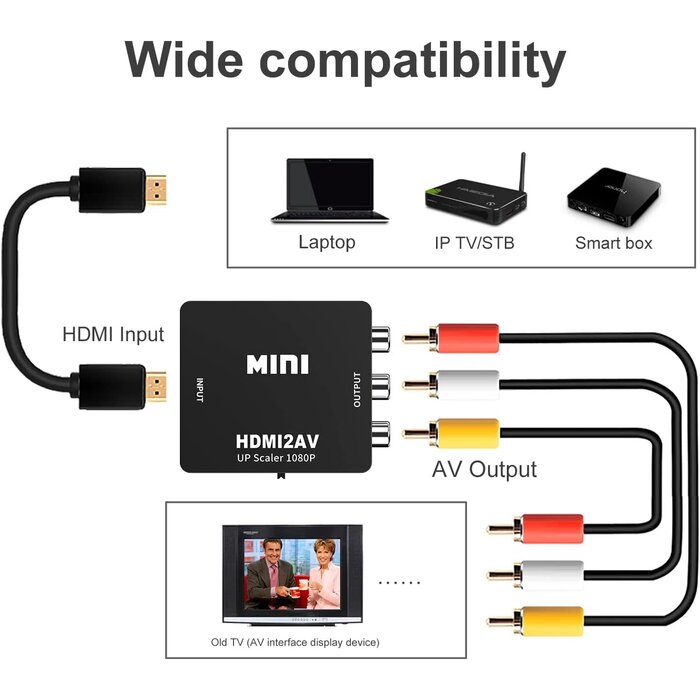 HDMI2RCA - 10Gtek - HDMI to RCA, HDMI to AV, 1080P HDMI to 3RCA CVBS AV Composite Video Audio Converter Adapter Supports PAL/NTSC with USB Charge Cable for PC Laptop HDTV DVD-Black (Additional Cable)