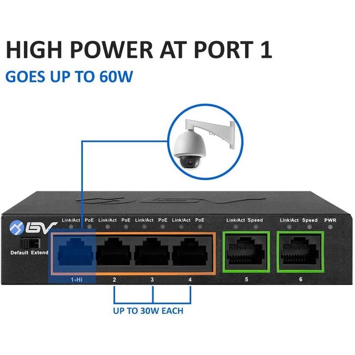 POE-SW502 - BV-Tech 6 Port PoE+ Switch (4 PoE+ Ports with 2 Ethernet Uplink and Extend Function) – 60W – 802.3at + 1 High Power PoE Port| Desktop Fanless Design | Sturdy Metal Housing