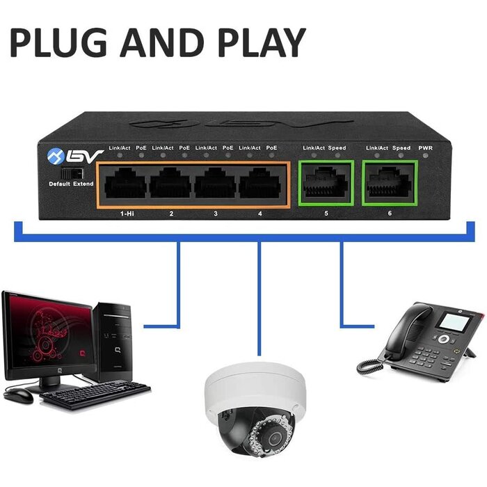 POE-SW502 - BV-Tech 6 Port PoE+ Switch (4 PoE+ Ports with 2 Ethernet Uplink and Extend Function) – 60W – 802.3at + 1 High Power PoE Port| Desktop Fanless Design | Sturdy Metal Housing