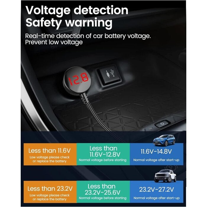 B39-120W-BLUE - YANTU - Cigarette Lighter Adapter, Car Charger Adapter 3 Socket Cigarette Lighter Splitter with LED Voltage Display PD/QC 3.0 Charger On/Off Switches 120W 12V Car Splitter Adapter for All car Devices