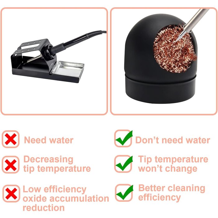 BRASS-TIP-CLEAN - Windspeed - Soldering Iron Tip Cleaner Kit, Windspeed Non-slip Brass Soldering Tip Cleaner Solder Flux Brass Tip Cleaning Brass With Holder, Solder Flux, Solder Wire 4pcs Copper Wire Ball, No Water Needed