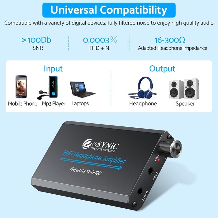 ESY111 - eSynic - Professional 16-300Ω Headphone Amplifier Portable Headphone Volume Amplifier Rechargeble Headphone Amp Desktop Amp With 3.5mm Jack & A Two-stage Gain Switch for MP3 MP4 Phones and Computers etc