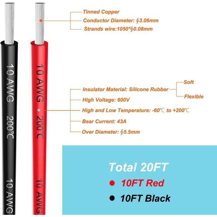 WIRE-10G-20FT - Haerkn - Electrical Wire 10 AWG 10 Gauge Silicone Wire Hook Up Wire Cables 20 Feet [10 ft Black and 10 ft Red] Soft and Flexible 1050 Strands 0.08 mm of Tinned Copper Wire High Temperature Resistance