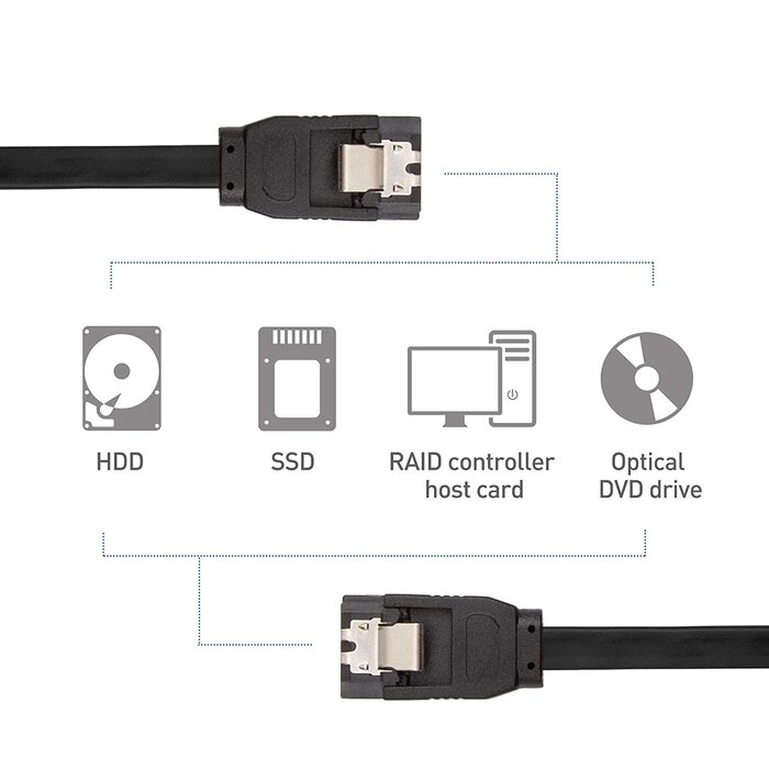 SATA III 6.0 Gbps SATA Cable 18 Inches (SATA Cable for SSD, SATA SSD Cable, SATA 3 Cables) Black
