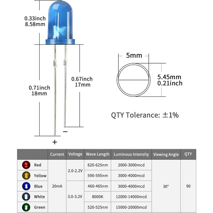 450pcs (5 Colors x 90pcs) 5mm LED Light Emitting Diode Round Assorted Color White/Red/Yellow/Green/Blue Kit Box
