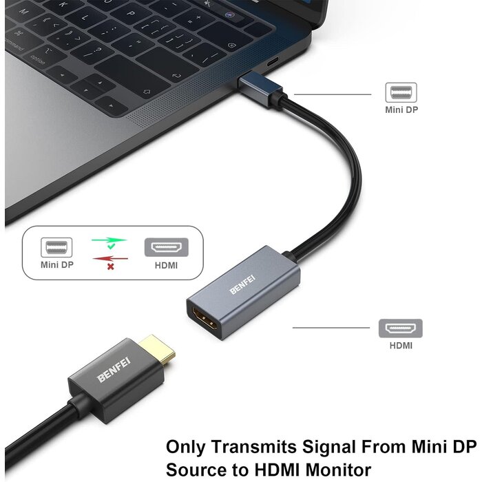 MINIDP2HDMI - BENFEI Mini DisplayPort to HDMI Adapter 4K, Thunderbolt 2 to HDMI Adapter Compatible for MacBook Air/Pro, Microsoft Surface Pro/Dock, Monitor, Projector[Gold-Plated Connectors& Aluminium Shell]