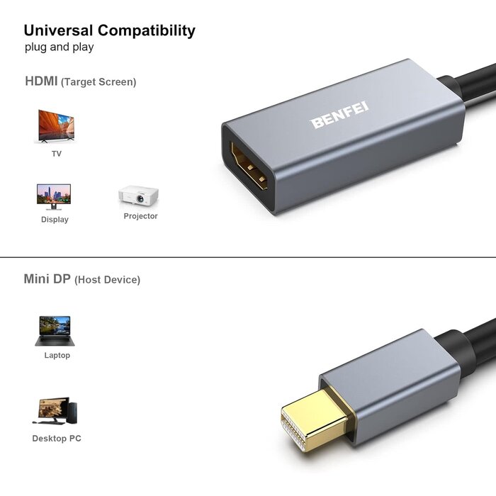MINIDP2HDMI - BENFEI Mini DisplayPort to HDMI Adapter 4K, Thunderbolt 2 to HDMI Adapter Compatible for MacBook Air/Pro, Microsoft Surface Pro/Dock, Monitor, Projector[Gold-Plated Connectors& Aluminium Shell]