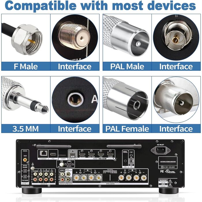 FM Radio Dipole Antenna for Stereo Receiver Indoor Pioneer Onkyo Yamaha Marantz Bose Wave Music System FM Radio Home Stereo Receiver AV Audio Video Home Theater Receiver