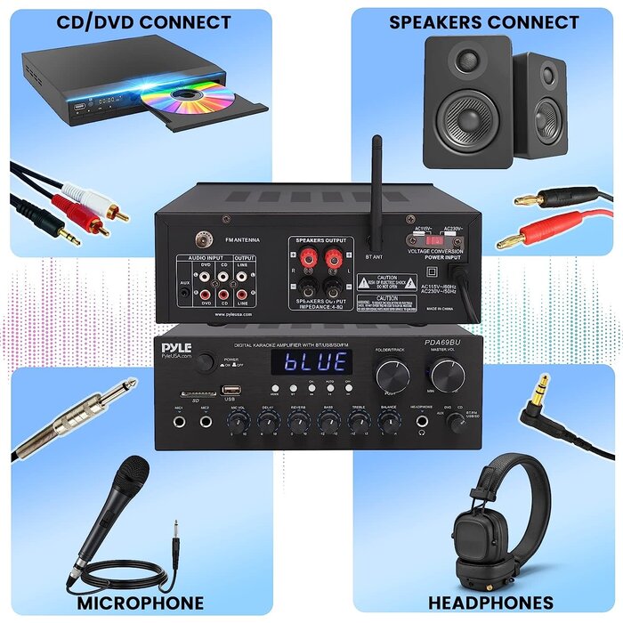 Bluetooth Home Audio Amplifier Receiver Stereo 300W Dual Channel Sound Audio System w/MP3, USB, SD, AUX, RCA, MIC, Headphone, FM, LED, Reverb Delay, for Home Theater Speakers, Studio - PDA69BU