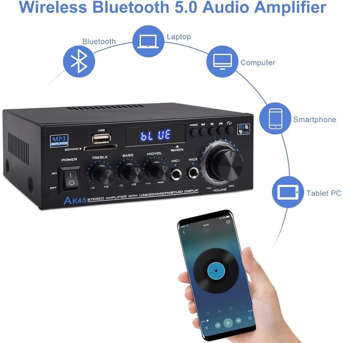 Stereo Audio Amplifier Receiver, 300Wx2 Home Dual Channel Bluetooth 5.0 Sound Speaker AMP, Home Amplifiers FM Radio, USB, SD Card, with Remote Control Home Theater Audio Stereo System Components