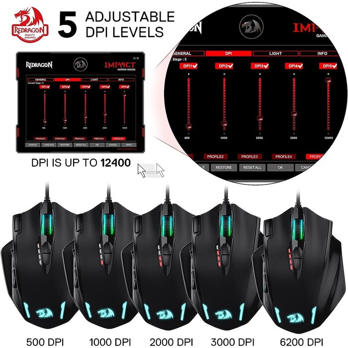 M908 -  Redragon - Impact RGB LED MMO Gaming Mouse | with 12 Side Buttons | Optical Wired | Ergonomic Gamer Mouse | with Max 12,400DPI | High Precision | 20 Programmable Macro Shortcuts | Comfort Grip