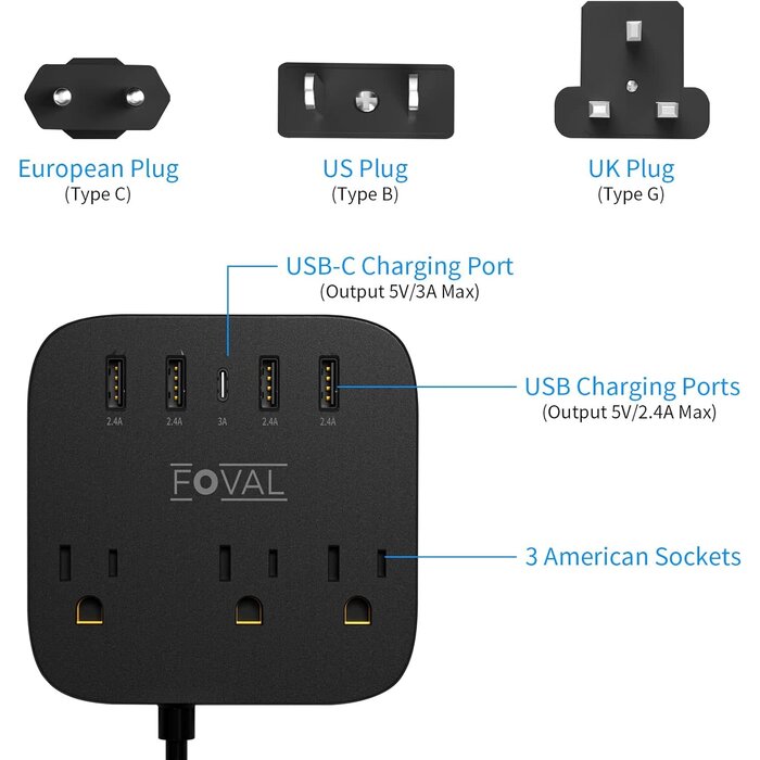 WWS-603 - FOVAL European Travel Plug Adapter, EU UK US Power Strip with USB C and 4 USB Ports, 3 AC Outlets, Wall Mountable, 5ft Extension Cord, Compact for Travel, Cruise Ship, Home Office