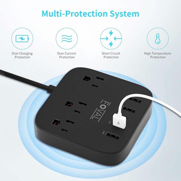 WWS-603 - FOVAL European Travel Plug Adapter, EU UK US Power Strip with USB C and 4 USB Ports, 3 AC Outlets, Wall Mountable, 5ft Extension Cord, Compact for Travel, Cruise Ship, Home Office