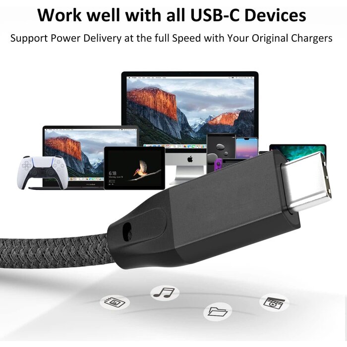 USB C to USB C Cable 100W 3.3FT, UseBean USB 3.2 Gen 2X2 20Gbps Data Transfer Type-C Cable PD 100W Fast Charging, 4K Video Monitor Cord, for Thunderbolt 3/4 MacBook Pro, iPad Pro, Galaxy S21/S20