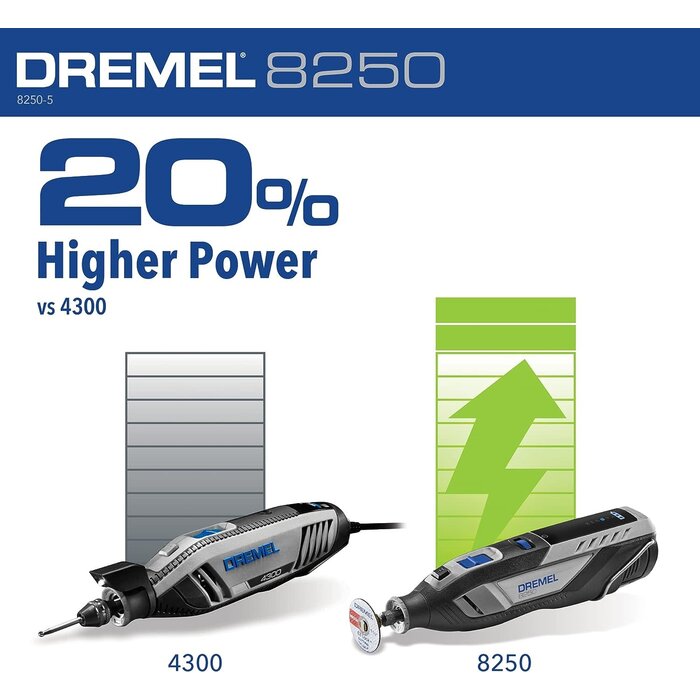 8250 12V Lithium-Ion Variable Speed Cordless Rotary Tool with Brushless Motor, 5 Rotary Tool Accessories, 3Ah Battery, Charger, and Tool Bag
