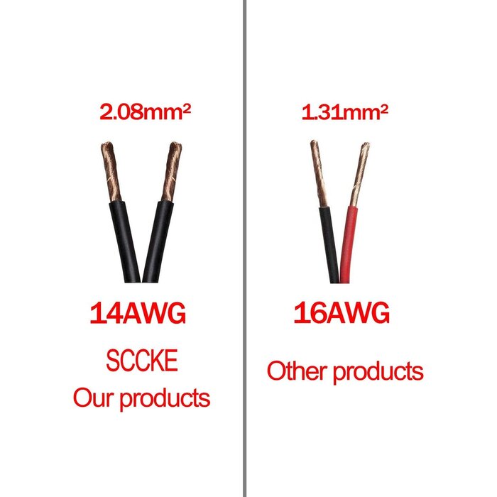 SCCKE00033 - SCCKE 14AWG Premium Pure Copper 12V 24V Car Cigarette Lighter Socket Extension Cord, 10ft / 3.05m 14 AWG Cable Wire For Car inverter Air pump electric cup car refrigerator etc