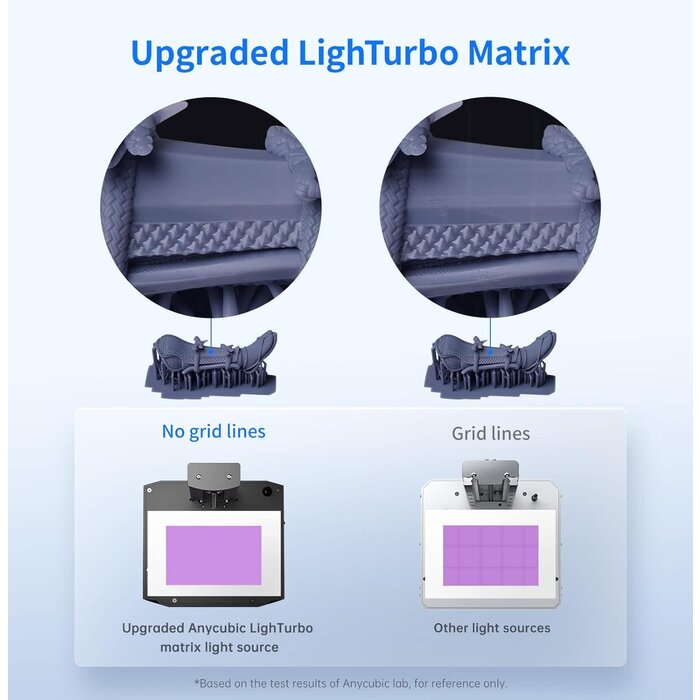 ANYCUBIC Photon Mono X 6Ks, Resin 3D Printer with 9.1'' 6K Mono Screen, LCD SLA Resin Printer with Upgraded LighTurbo Matrix, Large Print Volume 7.7'' x 4.8'' x 7.8''