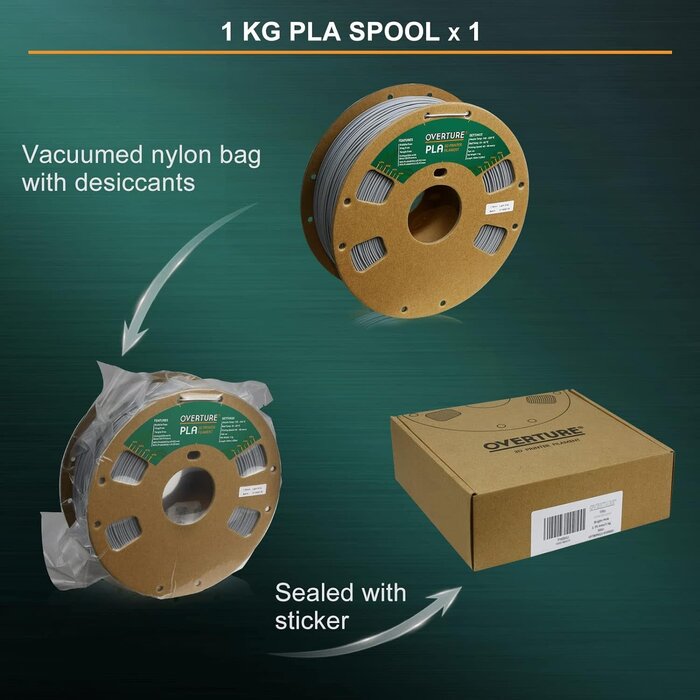 OVERTURE PLA Filament 1.75mm PLA 3D Printer Filament, 1kg Cardboard Spool (2.2lbs), Dimensional Accuracy +/- 0.02mm, Fit Most FDM Printer (Light Gray)
