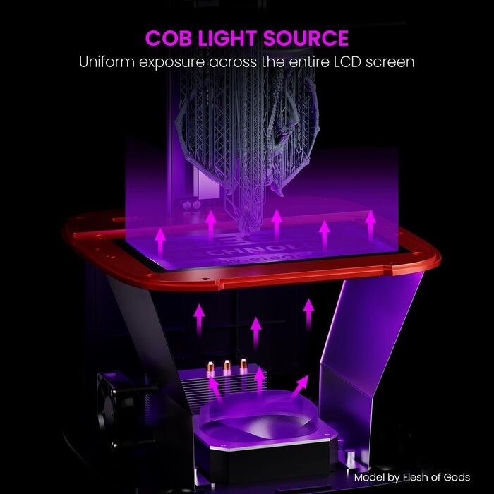 EG-MSLA-RP - ELEGOO Mars 4 MSLA 3D Printer, UV Resin Photocuring Printer with 7-Inch 9K Monochrome LCD, Multiple Print Modes, Printing Size of 6.04x3.06x6.89 Inches