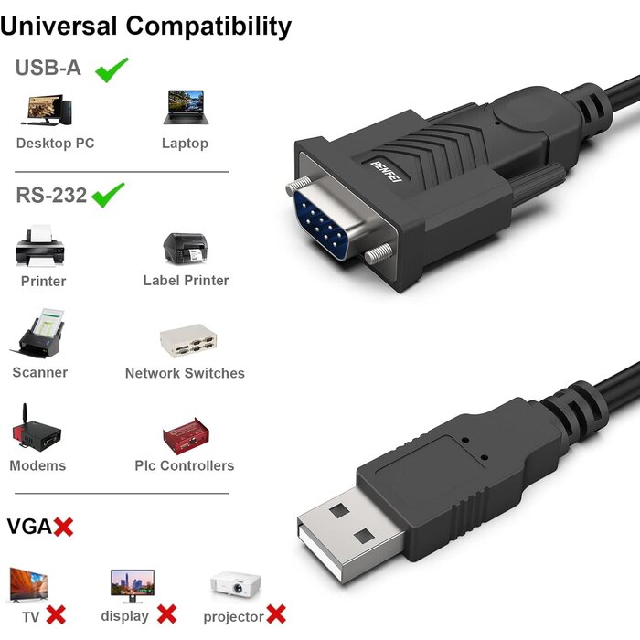 USB-SERIAL-6FT - BENFEI USB to Serial Adapter Cable 6ft, BENFEI USB to RS-232 Male (9-pin) DB9 Serial Cable, Prolific Chipset, Windows 10/8.1/8/7, Mac OS X 10.6 and Above, 1.8M