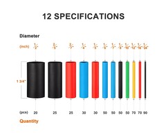 560PCS Heat Shrink Tubing 2:1, Eventronic Electrical Wire Cable Wrap Assortment Electric Insulation Heat Shrink Tube Kit with Box(5 colors/12 Sizes), Black, Red, Blue, Yellow, Green