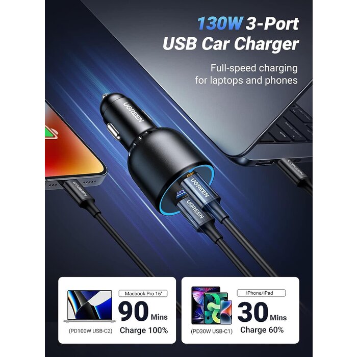 UGREEN 130W USB C Car Charger, PD 100W +PD 30W Type C Car Charger Adapter, Fast Charging Car Charger Compatible with iPhone 15 15 Plus 15 Pro 15 Pro Max, Galaxy S24 S23 Ultra, iPad, MacBook, and More