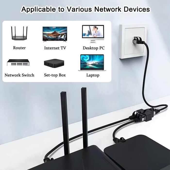Ethernet Splitter, RJ45 1 Male to 2 Female LAN Ethernet Cable Splitter Suitable Super LAN Ethernet Socket Connector Adapter
