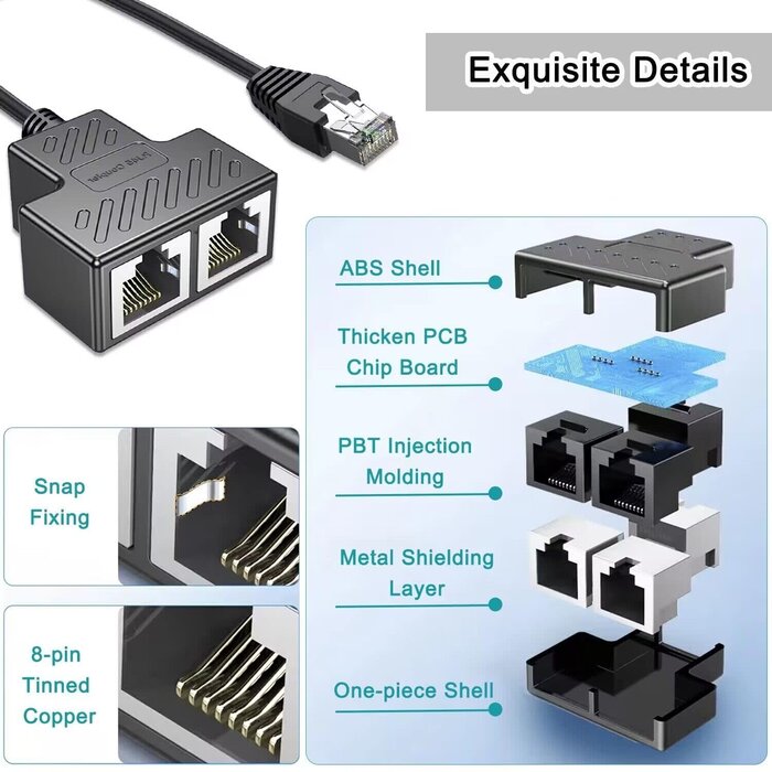 Ethernet Splitter, RJ45 1 Male to 2 Female LAN Ethernet Cable Splitter Suitable Super LAN Ethernet Socket Connector Adapter
