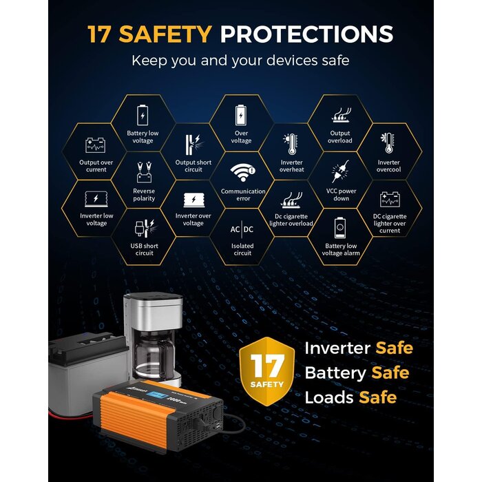 Ampeak 2000W Power Inverter 6.2A Dual USB Ports 3AC Outlets Inverter DC 12V to AC 110V 17 Protections for Truck, Hurricane, Rv