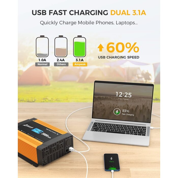 Ampeak 2000W Power Inverter 6.2A Dual USB Ports 3AC Outlets Inverter DC 12V to AC 110V 17 Protections for Truck, Hurricane, Rv