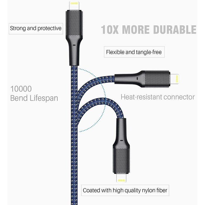 LIGHTNING 10FT - ZMHPJQ iPhone Charger Cable 10ft [Apple MFi Certified] Long Lightning Cable 10 Foot iPhone Charging Cord for iPhone 12/11/11 Pro/X/Xs Max/XR/8/8 Plus/7/6/6s/SE/5c/5s/5 iPad Air 2/Mini Airpods