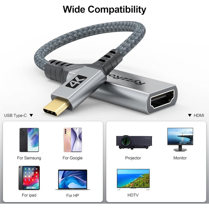 USB C to HDMI Adapter, USB Type-C to HDMI