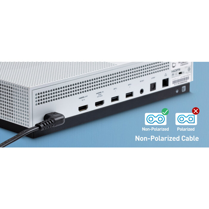 2 Prong Right Angle TV Power Cord 6ft, Flat AC Power Cord Right Angle Works with Samsung LG Sony Insignia TCL Sharp Toshiba Hisense TV PS5, (NEMA 1-15P to IEC C7)