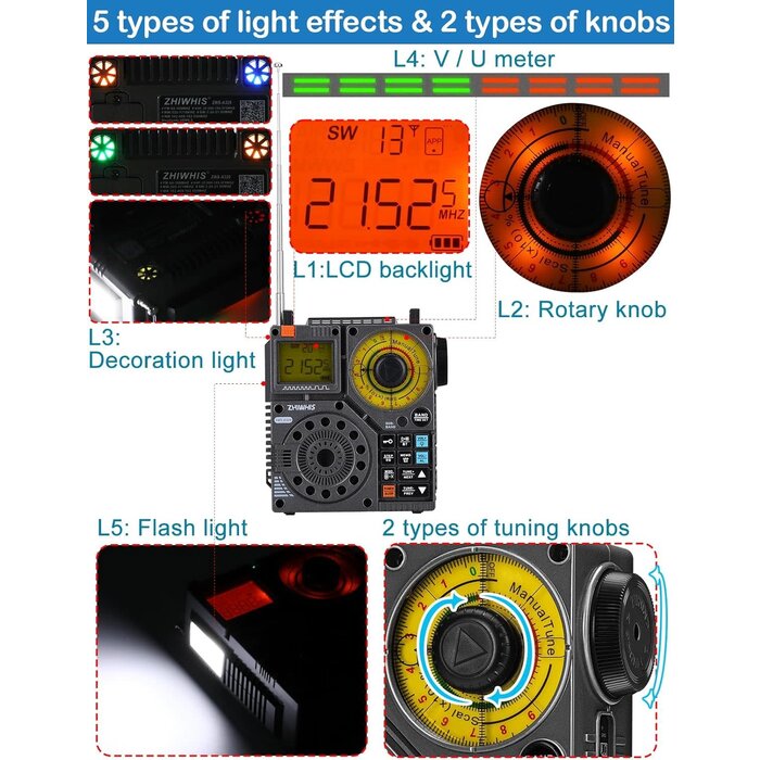 Shortwave Radio with FM, AM, VHF, WB, SW | 5-band