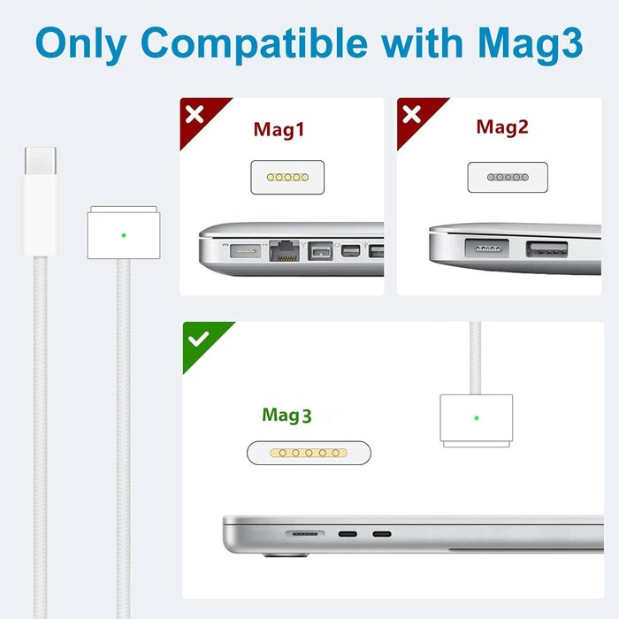 USBC2MAG3 - Keyiyou - 96W Mac Book Pro Charger - USB-C to Mag 3(PD 3.1 28V) Power Adapter,Compatible with Mac Book Pro/Mac Book Air 15,14,13 Inch M1 M2 Pro/Max from 2023,2022,2021(Include 6.6ft 5A Cable USB c to Mag 3)
