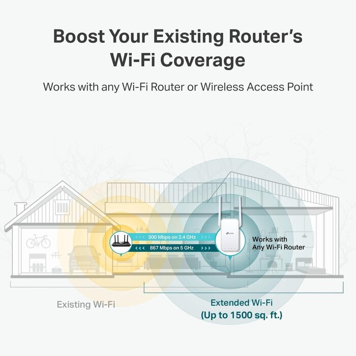 tp-link TP-Link AC1200 WiFi Extender, 2024 Wirecutter Best WiFi Extender, 1.2Gbps home signal booster, Dual Band 5GHz/2.4GHz, Covers Up to 1500 Sq.ft and 30 Devices ,support Onemesh, One Ethernet Port (RE315)