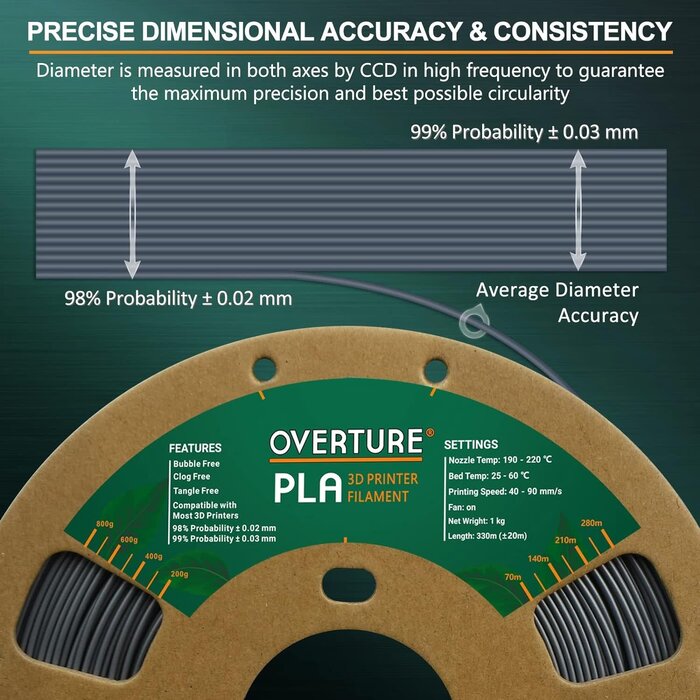 OVERTURE PLA Filament 1.75mm PLA 3D Printer Filament, 1kg Cardboard Spool (2.2lbs), Dimensional Accuracy +/- 0.02mm, Fit Most FDM Printer (Space Gray)