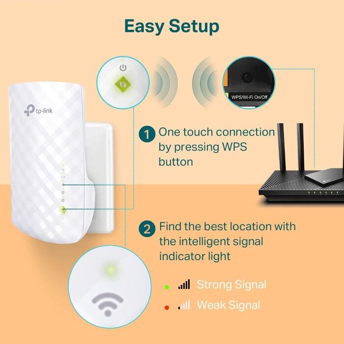 A15 WiFi Extender AC750 Covers Up to 1200 Sq.ft and 20 Devices Up to 750Mbps Dual Band WiFi Range Extender Certified for AC750