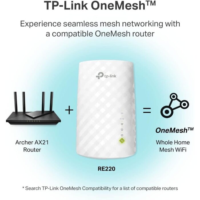 A15 WiFi Extender AC750 Covers Up to 1200 Sq.ft and 20 Devices Up to 750Mbps Dual Band WiFi Range Extender Certified for AC750