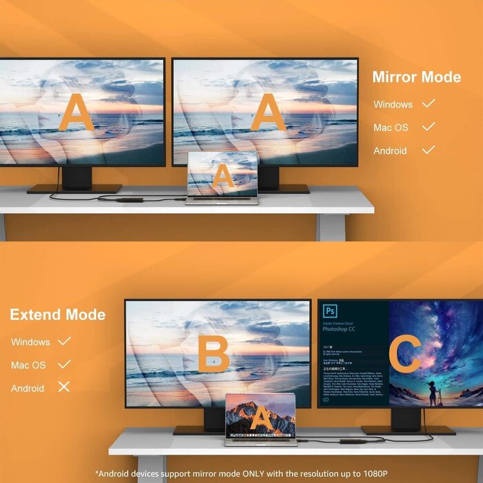 WL-UG7602HC - WAVLINK USB 3.0 or USB C to HDMI Adapter for Dual Monitors, Universal Video Graphics Adapter for Mac and Windows, Thunderbolt 3/4, USB 3.0 or USB-C, 1080p@60Hz