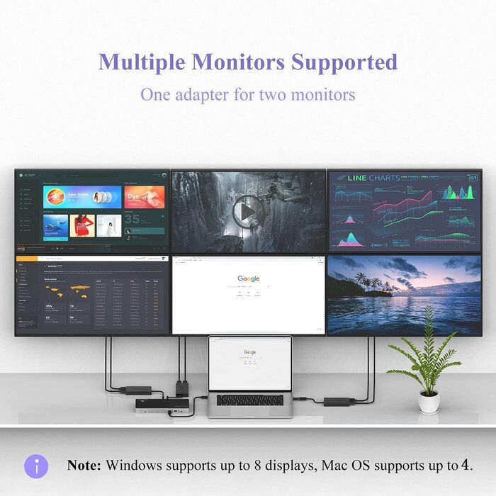 WL-UG7602HC - WAVLINK USB 3.0 or USB C to HDMI Adapter for Dual Monitors, Universal Video Graphics Adapter for Mac and Windows, Thunderbolt 3/4, USB 3.0 or USB-C, 1080p@60Hz