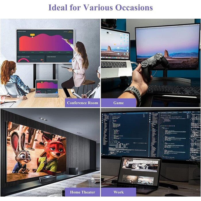 WL-UG7602HC - WAVLINK USB 3.0 or USB C to HDMI Adapter for Dual Monitors, Universal Video Graphics Adapter for Mac and Windows, Thunderbolt 3/4, USB 3.0 or USB-C, 1080p@60Hz