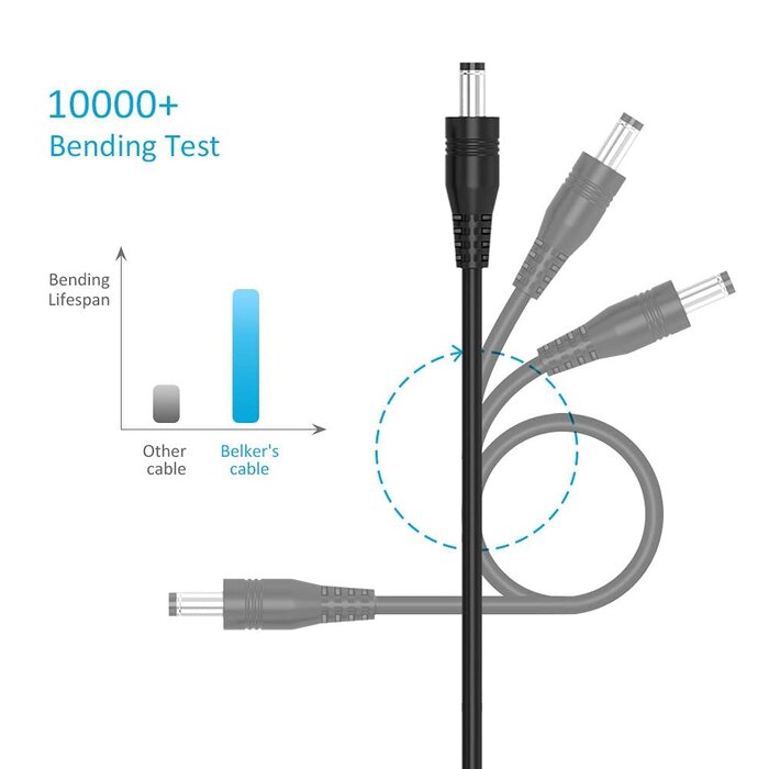 BK-Cable-11P - Belker Universal 5V DC Power Cable USB to DC 5.5 2.1 mm Plug Connector Tip Charging Cord with Most Frequently Used Interface Type