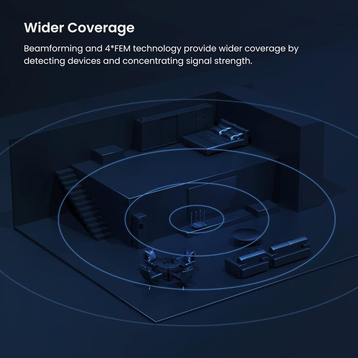 RX12PRO - Tenda WiFi 6 Gaming Router, Wi-Fi speeds up to 2976Mbps, AX3000 Dual Band Gigabit Wireless Router for Home, Long Range Coverage with 5 * 6dBi High-Gain Antennas, High Speed Router with 4 Gigabit Ports, Support WPA3, VPN (RX12Pro)