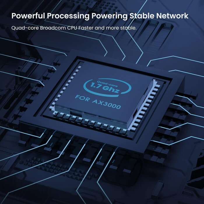 RX12PRO - Tenda WiFi 6 Gaming Router, Wi-Fi speeds up to 2976Mbps, AX3000 Dual Band Gigabit Wireless Router for Home, Long Range Coverage with 5 * 6dBi High-Gain Antennas, High Speed Router with 4 Gigabit Ports, Support WPA3, VPN (RX12Pro)